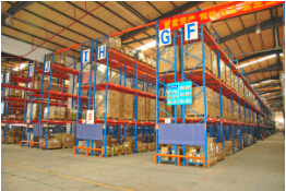 重型仓储物流货架