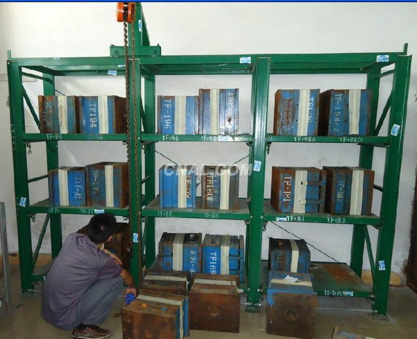 Modular mold frame