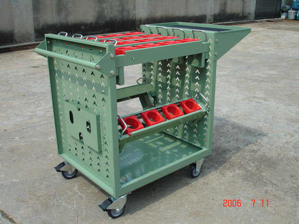 CSM-50刀具车